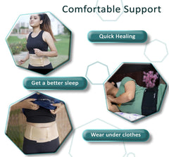 Umbilical Hernia Belt